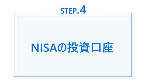 新NISAの積立NISA年間いくら？驚きの投資枠を徹底解説！