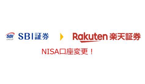 SBI証券積立NISAで賢く投資を始めよう！