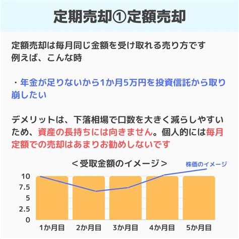 積立NISA運用管理費用比較！最安のインデックス型投資信託はどれ？