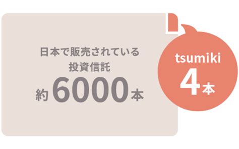 積立NISAと楽天銀行、どっちがお得なのか？