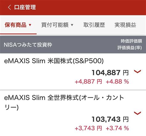 ゆうちょ 積立NISA S&P500での投資の魅力とは？